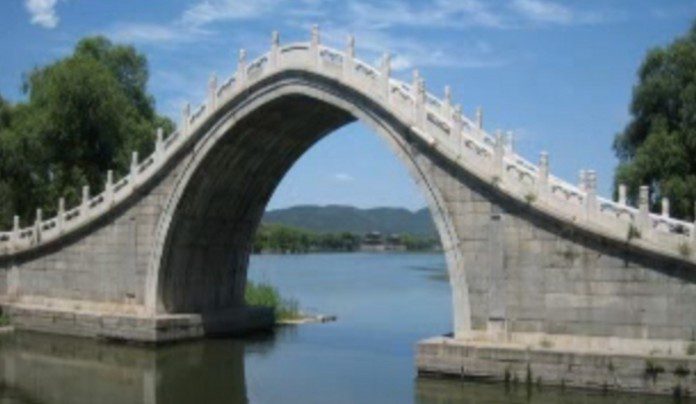Pros and Cons of Arch Bridges Pros and Cons of Arch Bridges